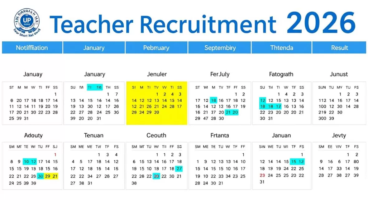 Calendar highlighting important dates for new primary teacher vacancy in Uttar Pradesh 2026