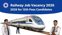 Indian Railways recruitment poster showing railway job vacancy 2026 12th pass opportunities