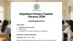 Rajasthan Primary Teacher Vacancy 2026 announcement concept with education department logo and classroom background