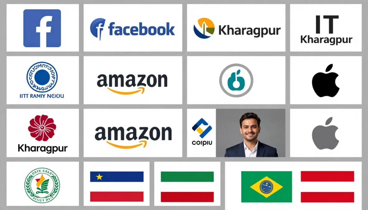 International companies recruiting at IIT Kharagpur